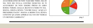 Quinta News gen feb 2025